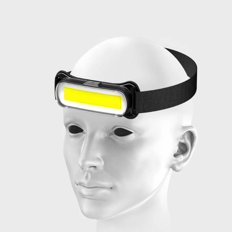 Rechargeable LED Headlamp 3 Modes Headlight Head Lamp for Running Camping Hiking  |   Camping Light Camping Light Camping Light